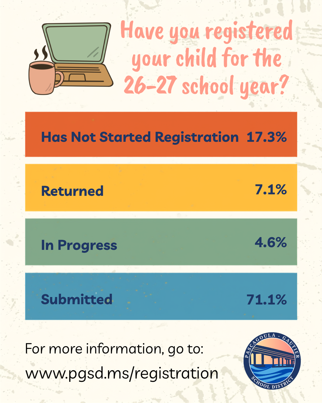 Registration Deadline
