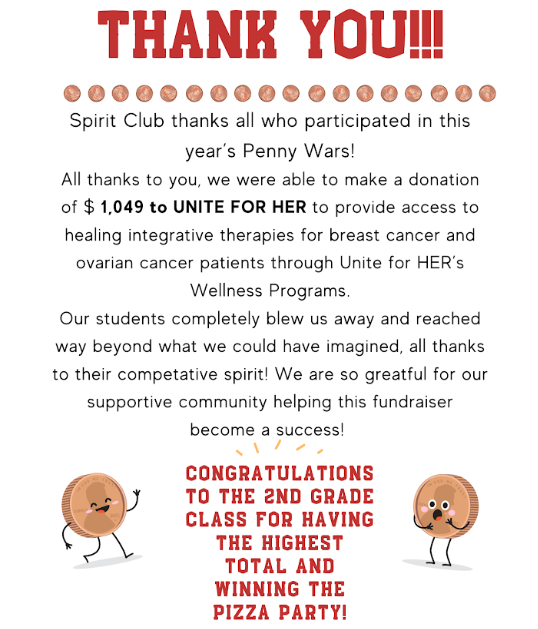 Penny Wars Winner