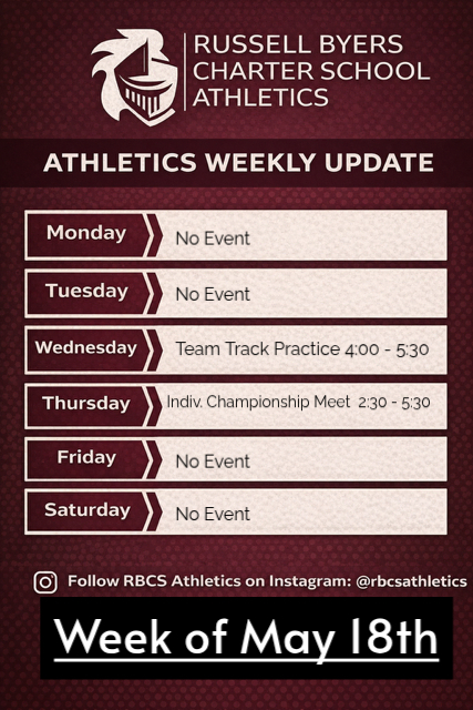 Athletics Weekly Update