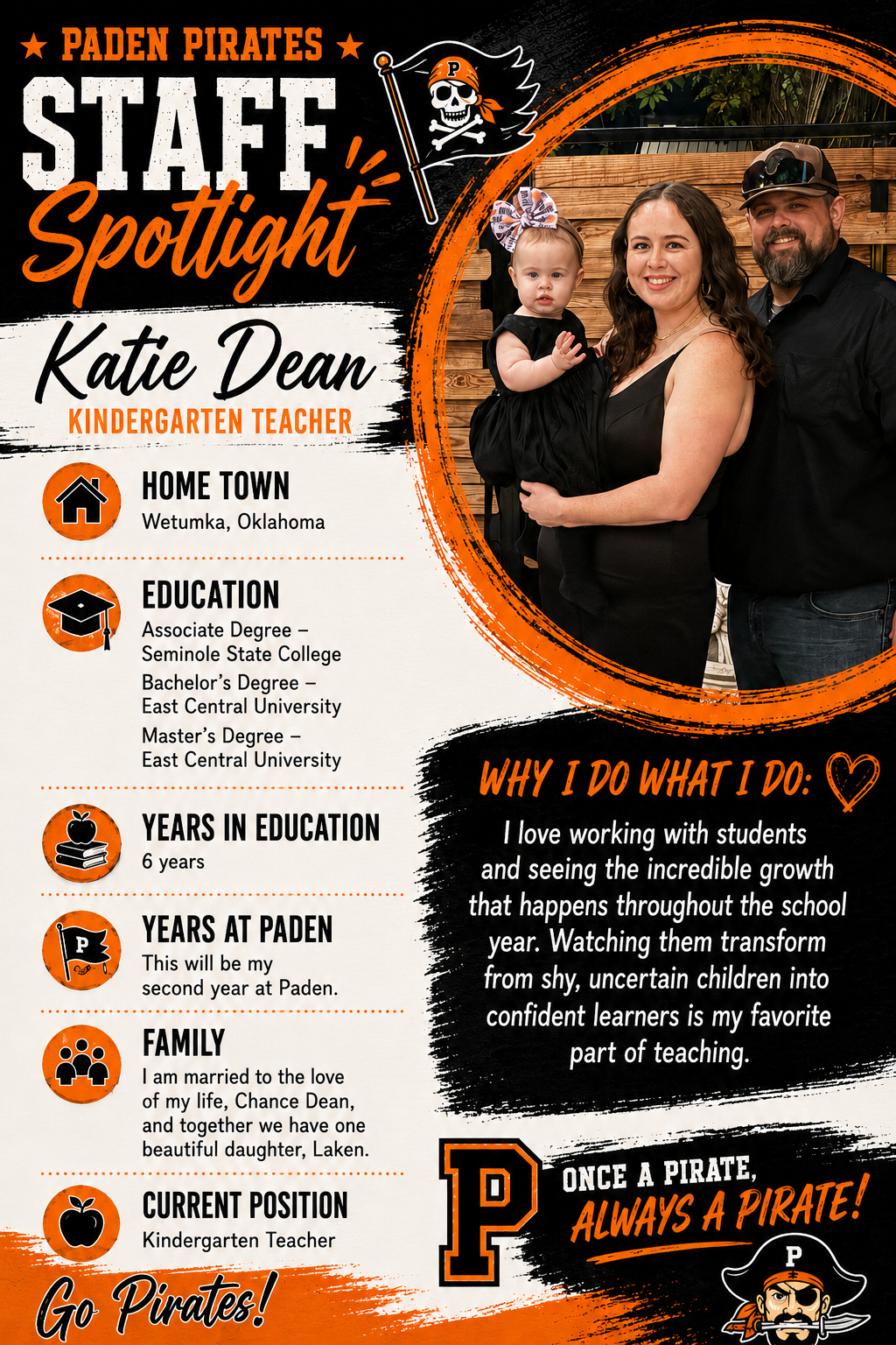 Spotlight: Katie Dean