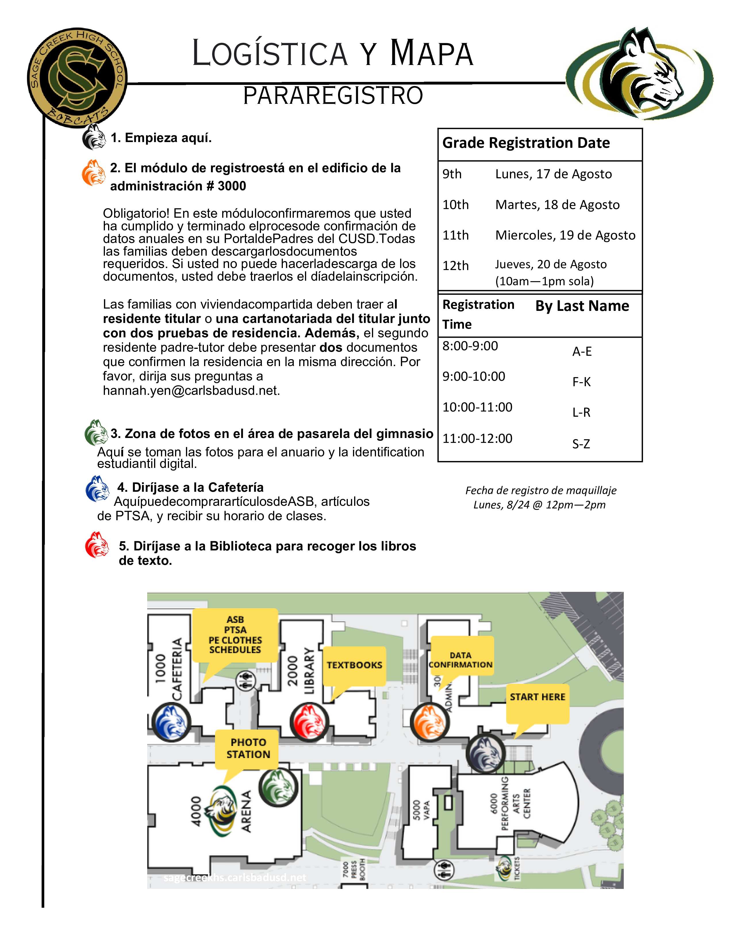 A school map and registration guide for Sage Creek High School, featuring a schedule and building locations.