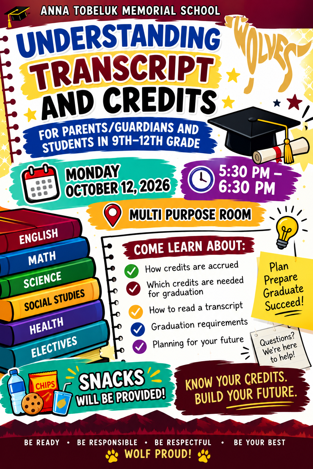 Parent Series: Understanding Transcripts & Credits