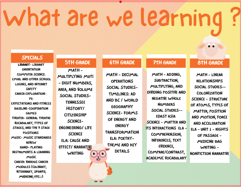August Newsletter