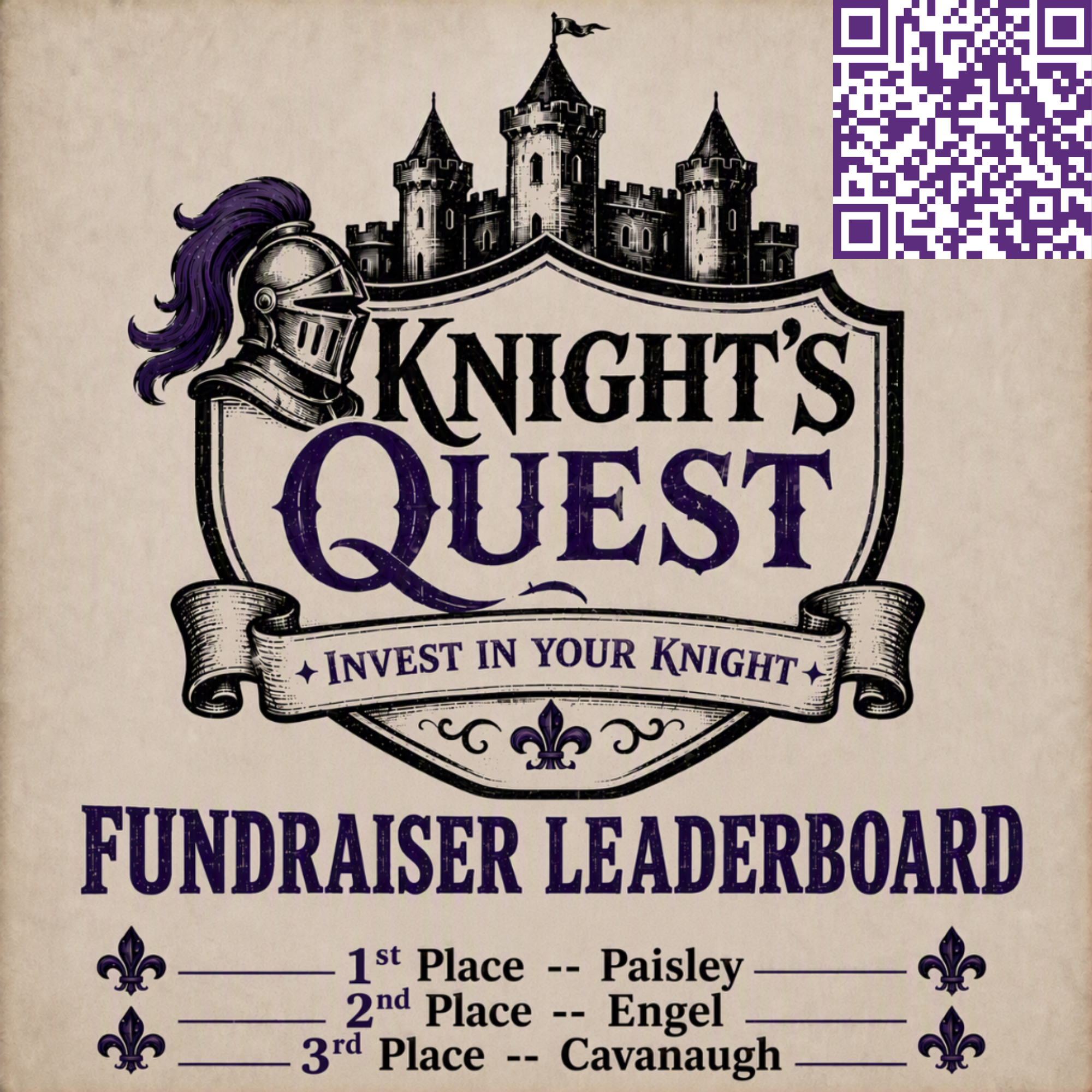 Knights Quest Update