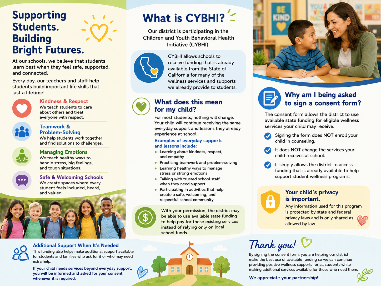 🩺💙Children and Youth Behavioral Health Initiative-CYBHI🩺💙