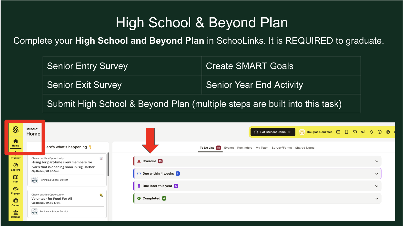 HIgh School & Beyond Plan Info