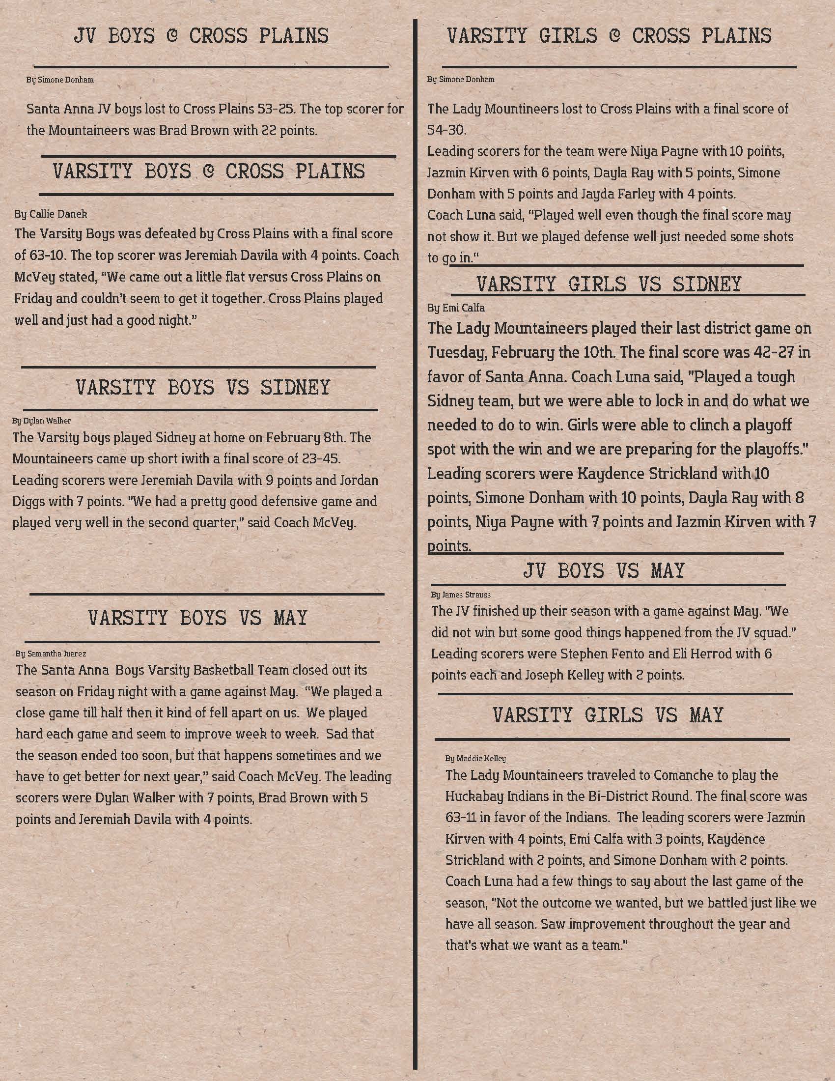 Newspaper clippings detailing high school basketball game results for JV and Varsity Boys and Girls teams.