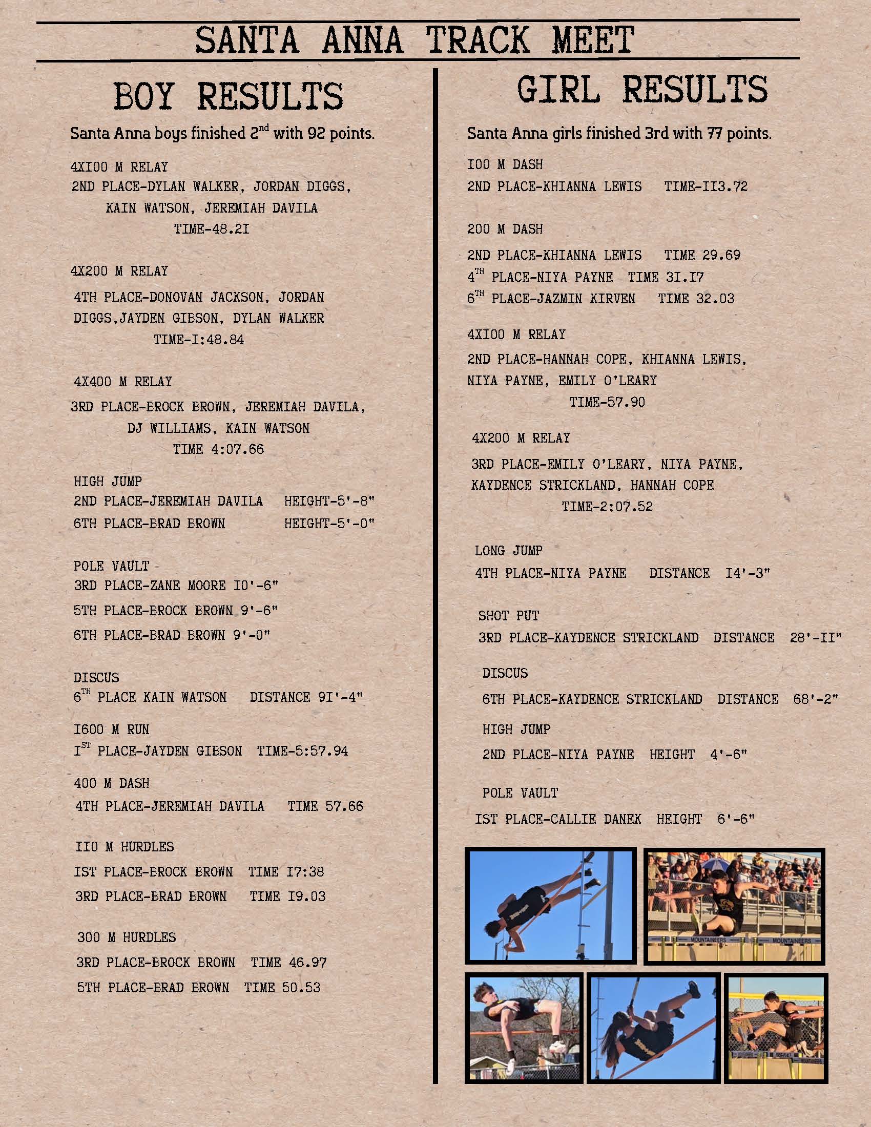 Santa Anna Track Meet results for boys and girls, listing event winners and times.