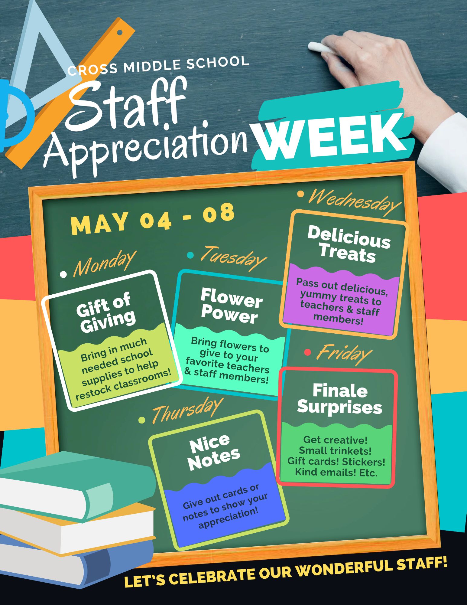 Staff Appreciation Week 2026