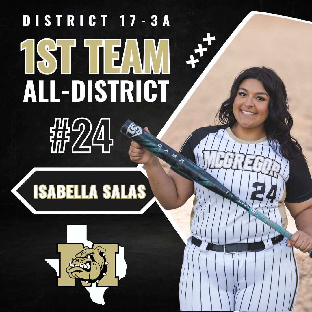 salas 1st team all-district