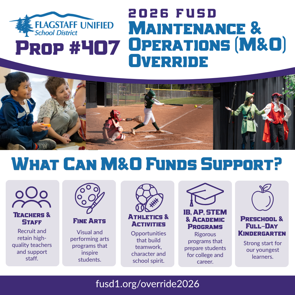 Understanding FUSD's 2026 Override Propositions: Funding, Property Taxes, and Voting Information