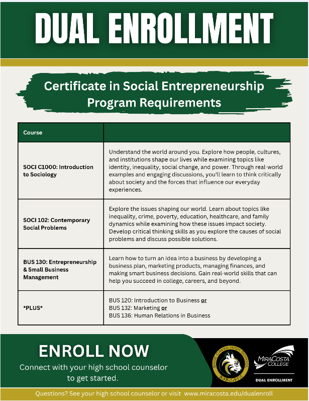 Poster for DUAL ENROLLMENT: Certificate in Social Entrepreneurship Program Requirements.