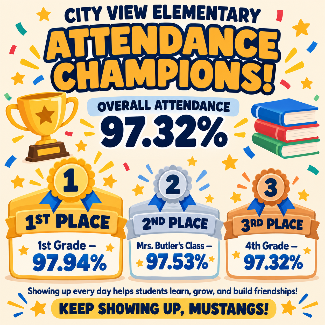 Campus Attendance Incentive! 