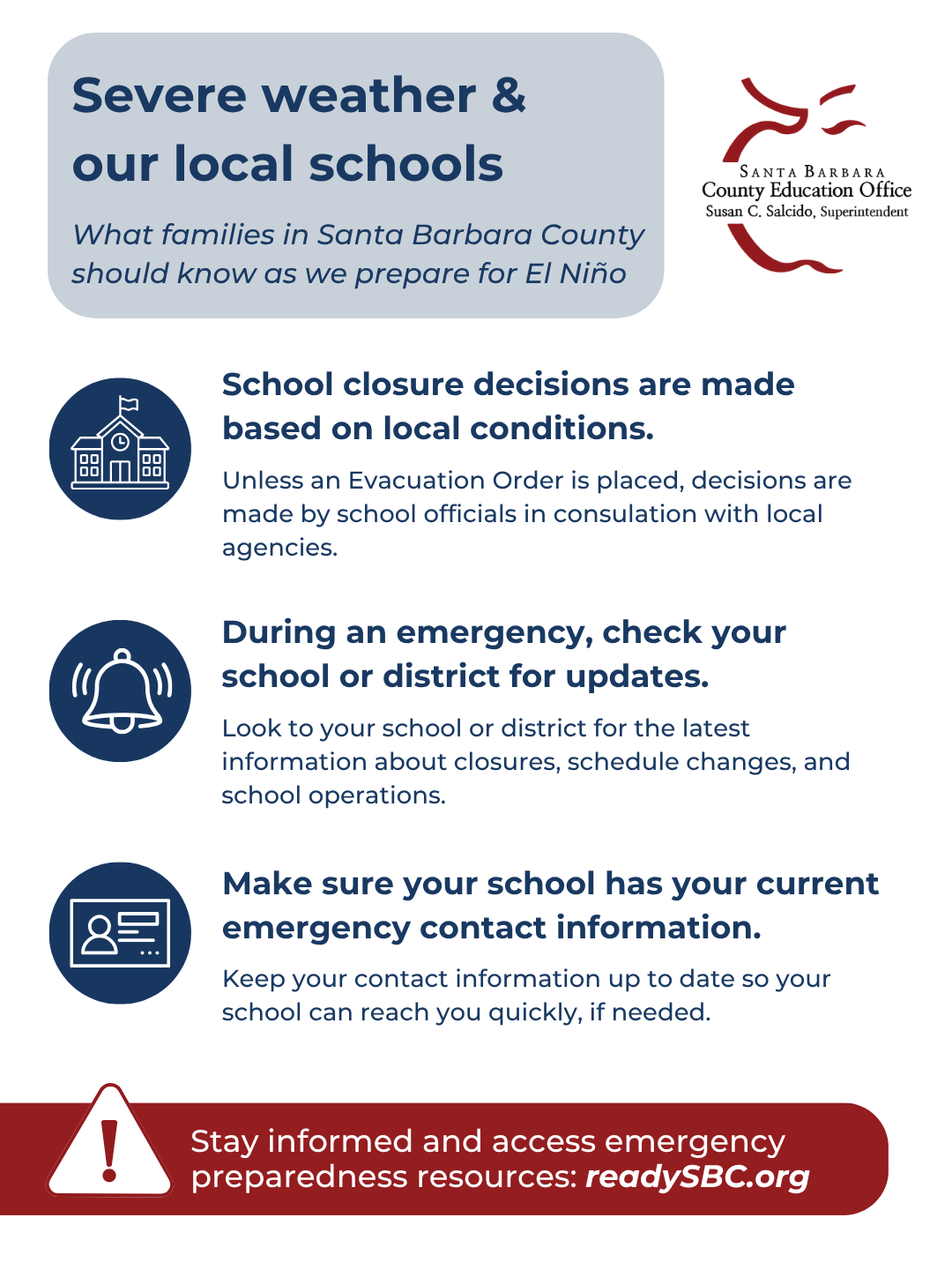 El Nino preparedness information 