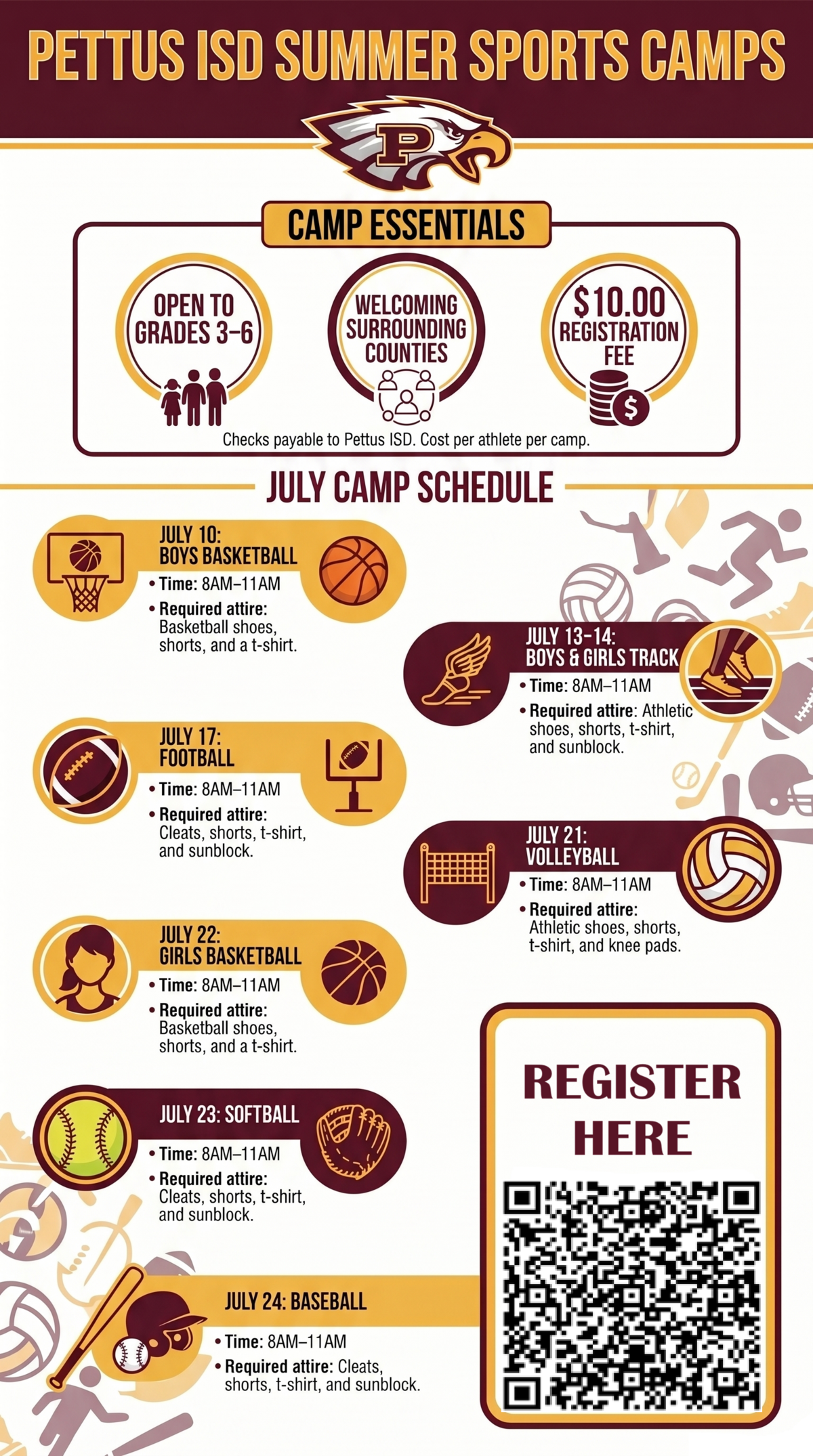 Pettus ISD Summer Sports Camps