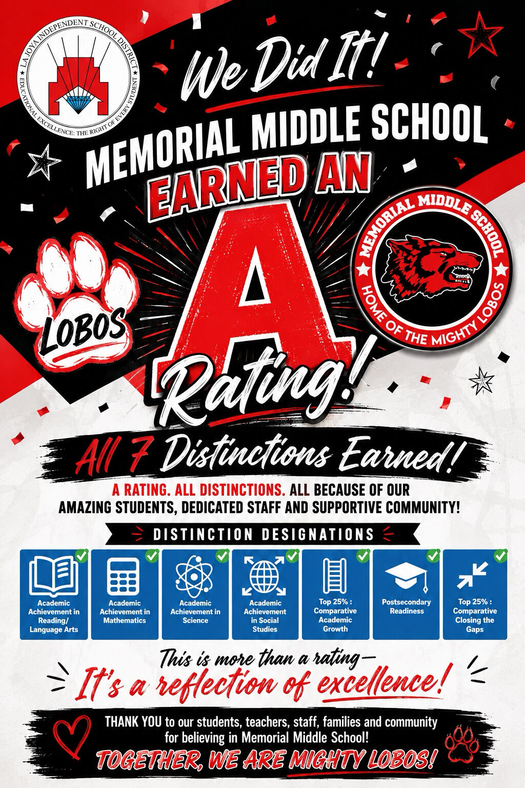 Memorial Middle School Earns an A Rating & All 7 Distinctions! 🐺🏆