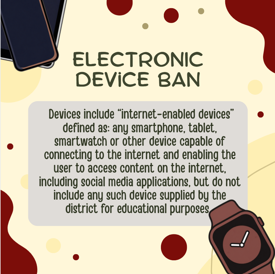 Teacher Assignment/ Electronic Device Ban Policy