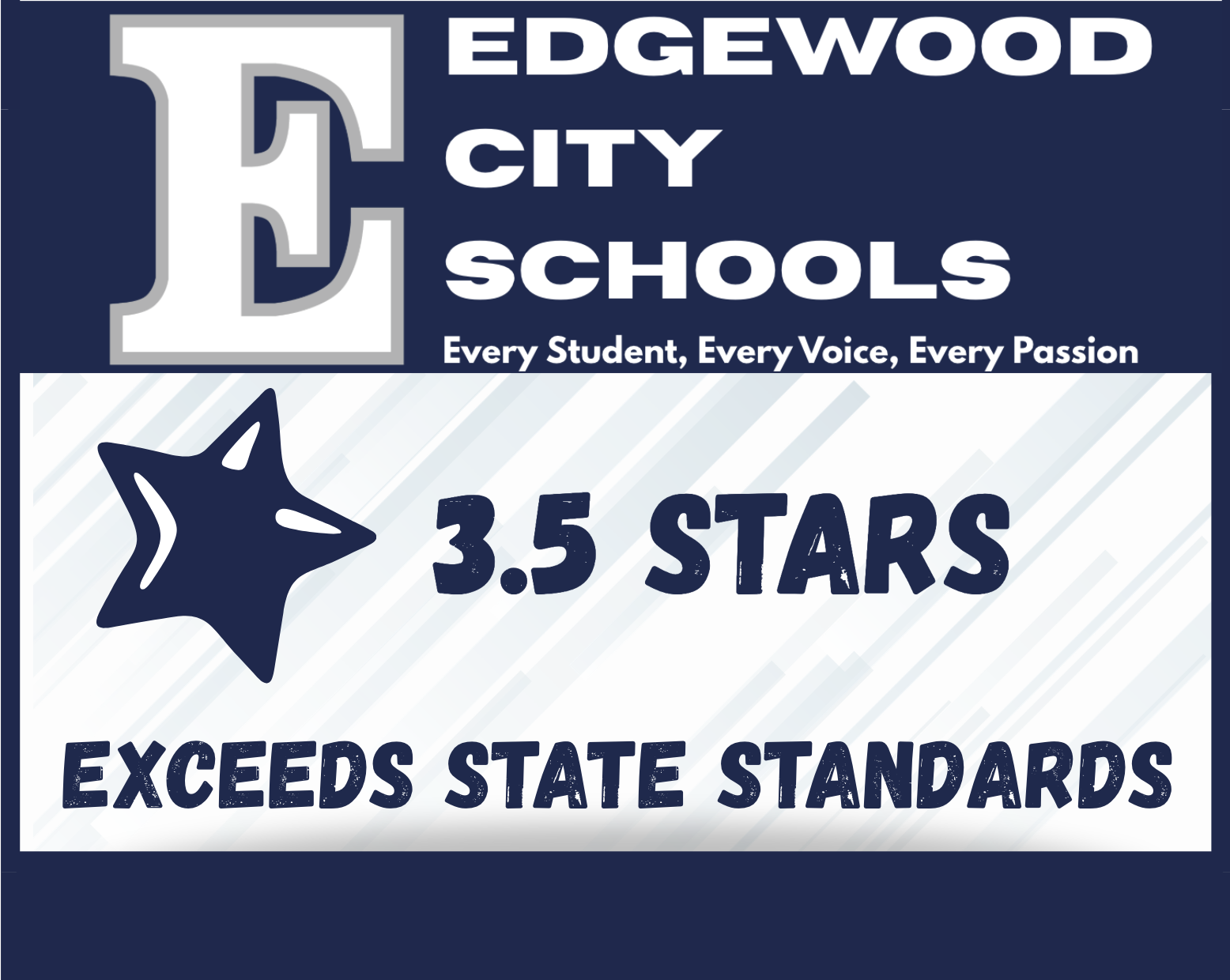 Edgewood City Schools Exceeds State Standards
