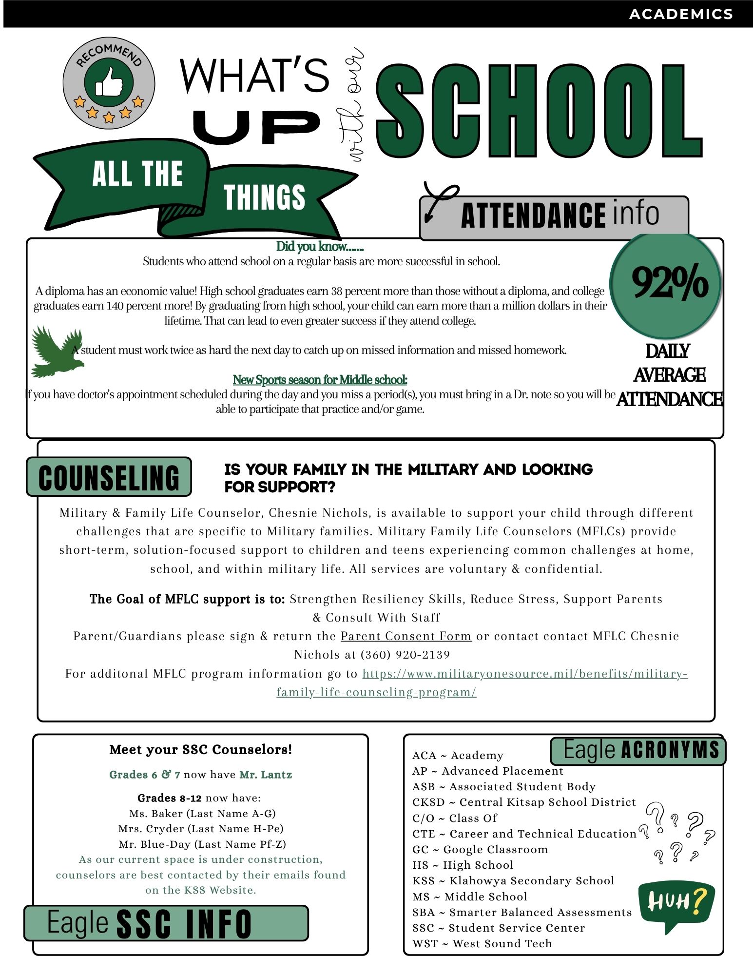 An informational school newsletter page with sections on attendance, counseling support for military families, and school acronyms.