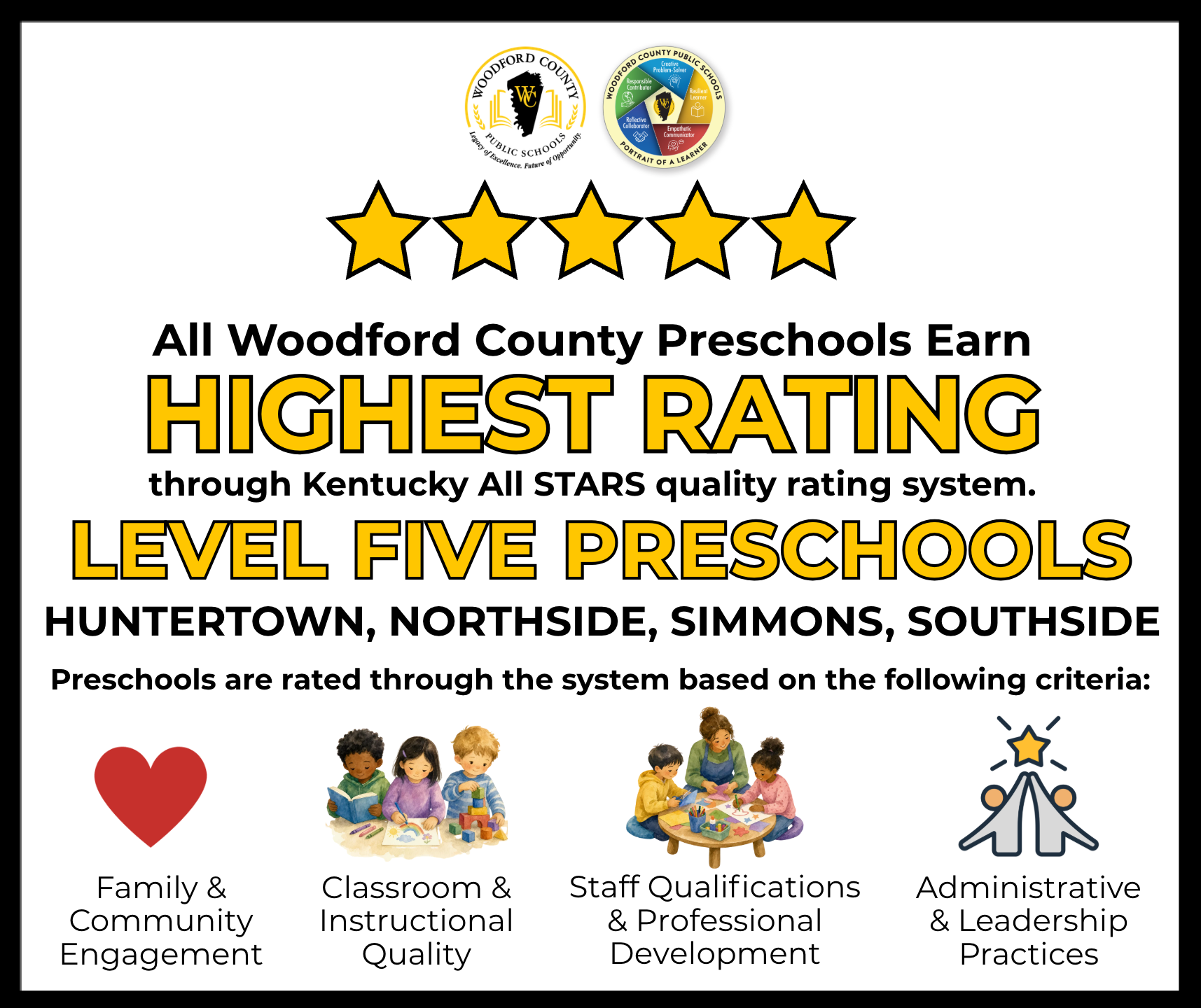 ⭐️ All Woodford County Public Schools Preschool Programs Receive Highest Possible Rating Through Kentucky All STARS Quality Rating and Improvement System ⭐️