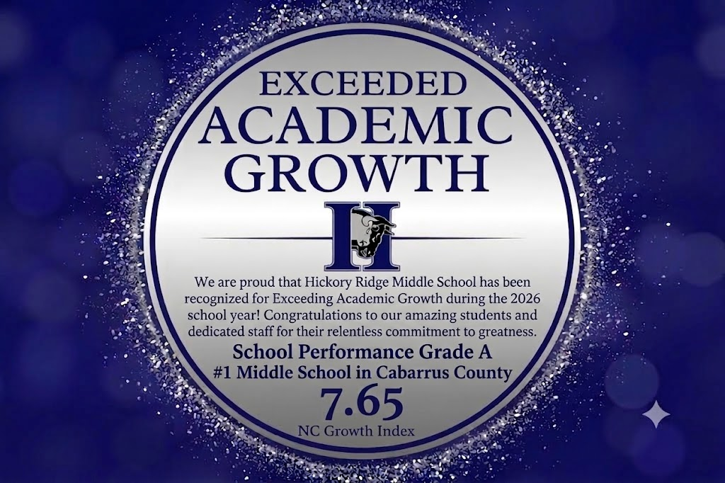 HiRMS EXCEEDED Growth in SY25-26!