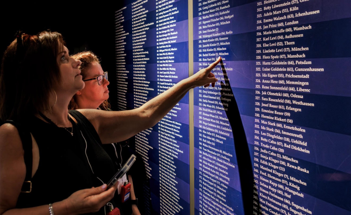 Granville Central Middle School Teacher Brings Holocaust History to Life Following International Study Tour