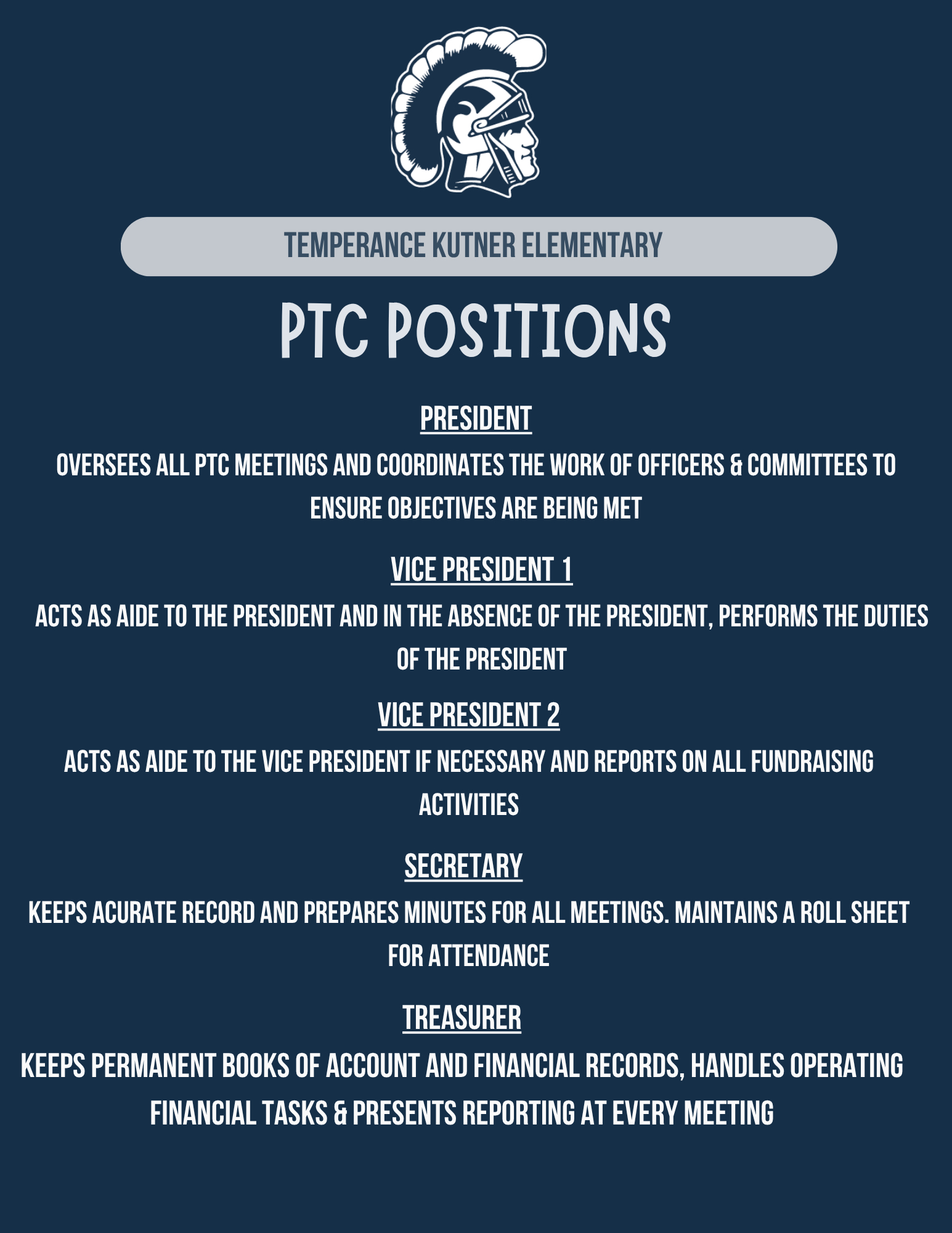 Temperance Kutner Elementary PTC positions listed with descriptions: President, Vice President 1, Vice President 2, Secretary, and Treasurer.