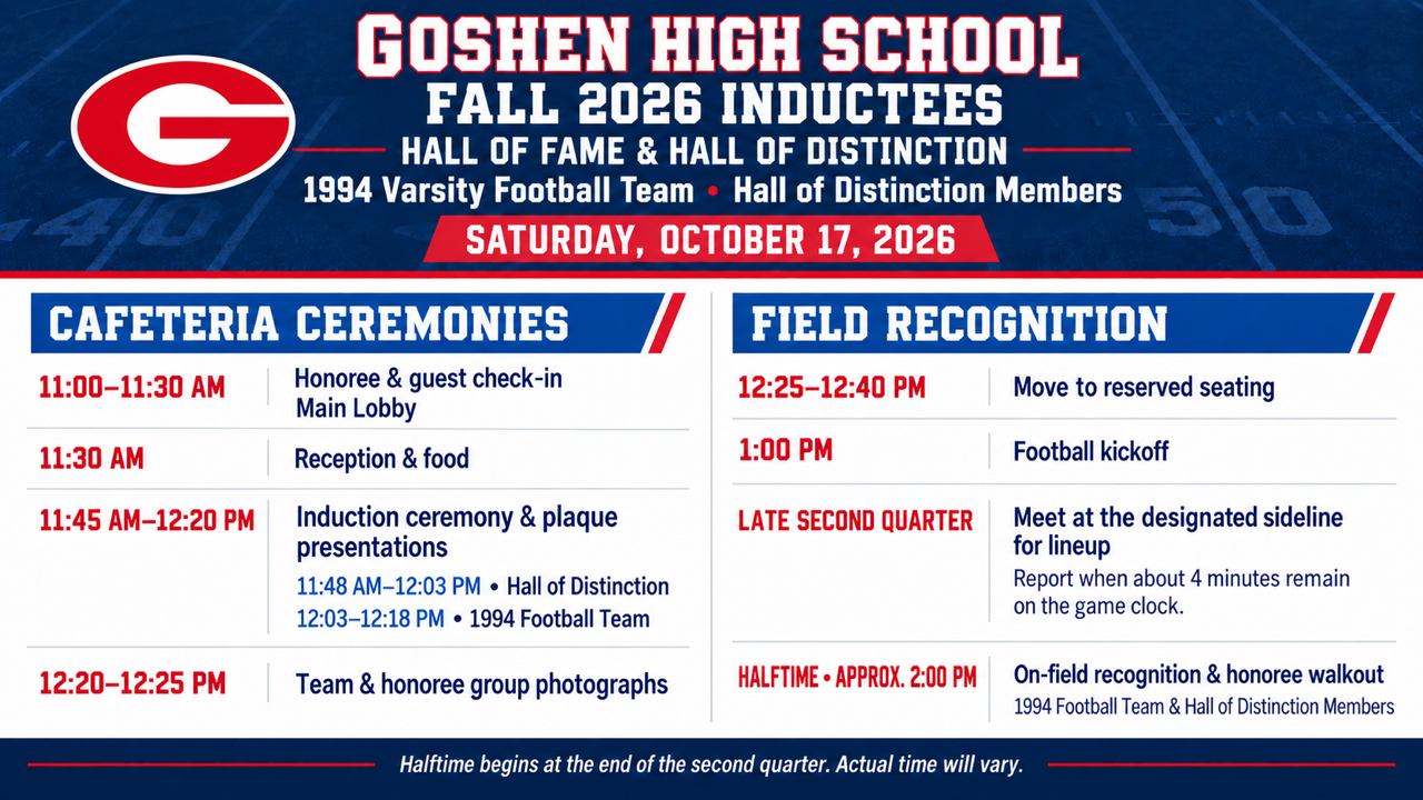 New Hall of Fame/Distinction Inductions!