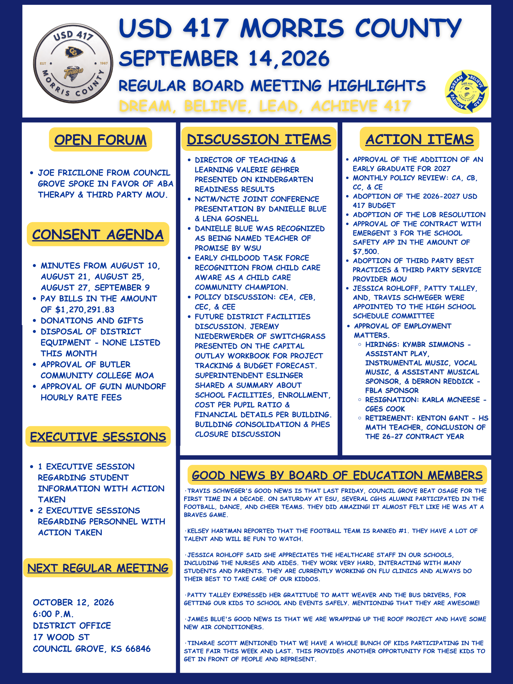USD 417 Morris County regular board meeting highlights from September 14, 2026, detailing open forum, consent agenda, and discussion items.