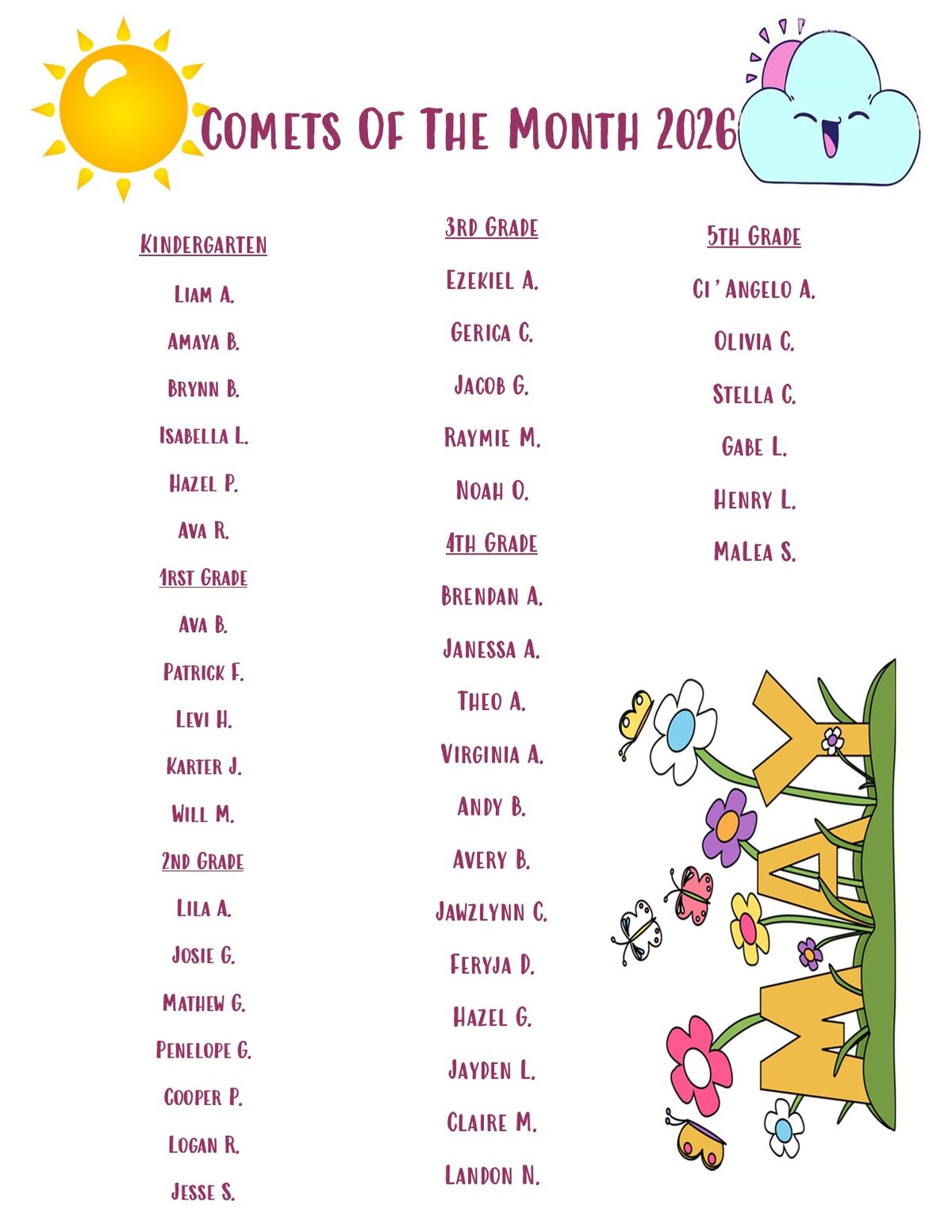 May Comet of the Month