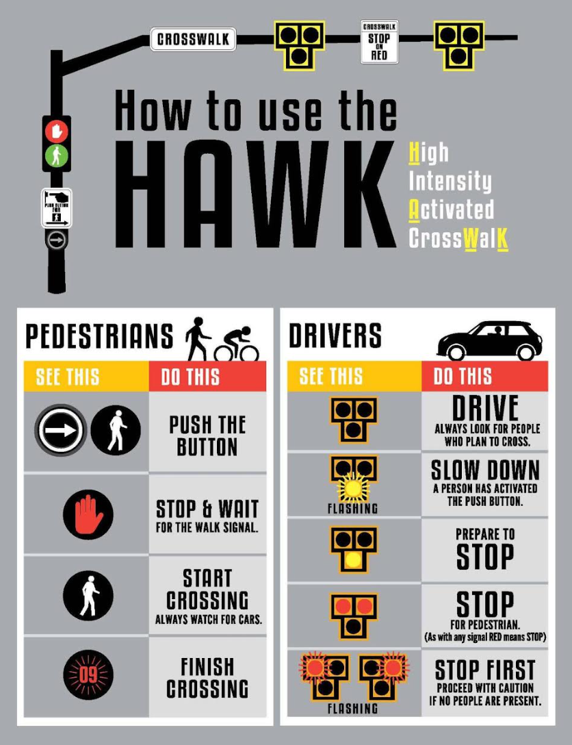 Back-to-School Safety Reminder for HAWK Crosswalks