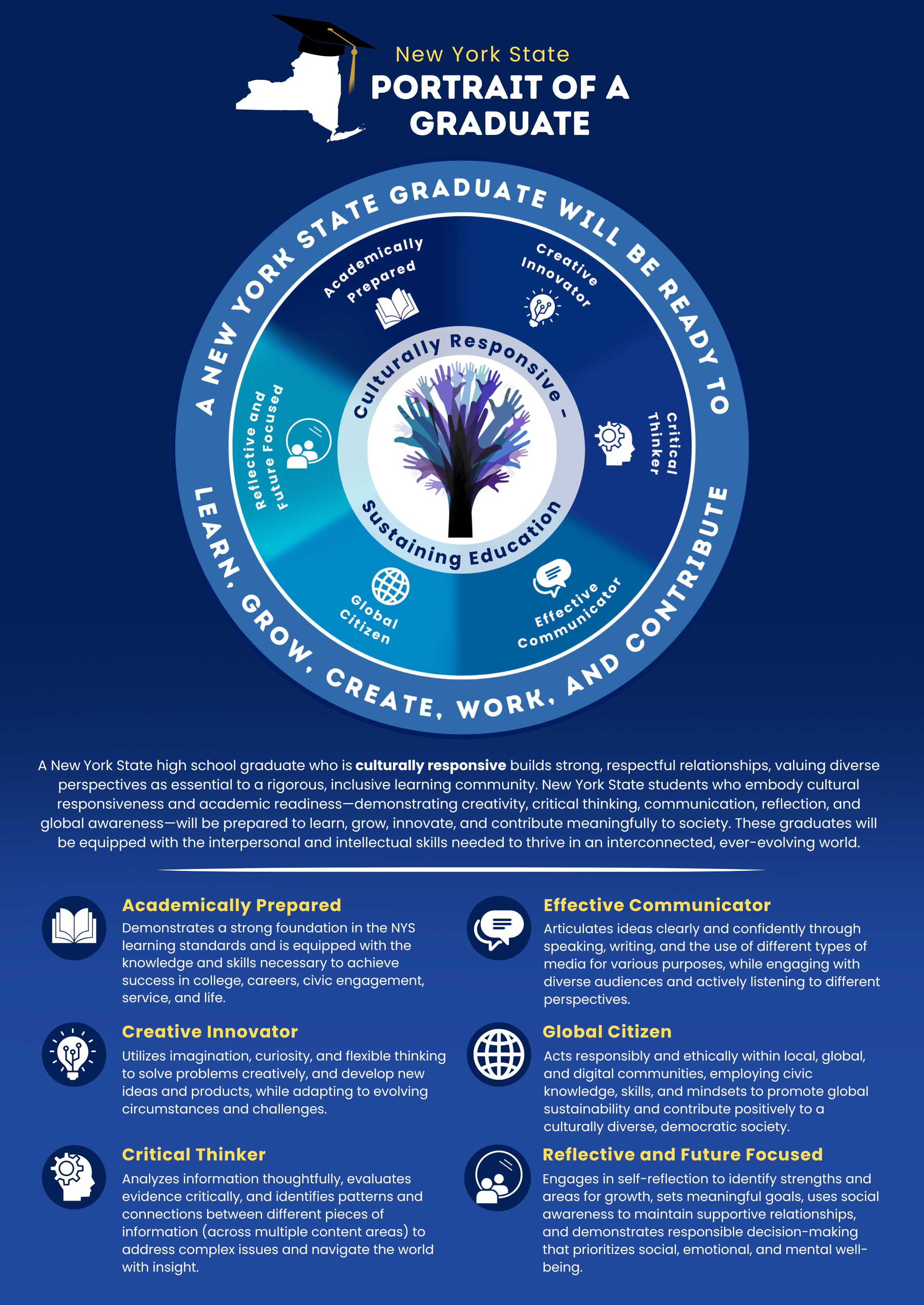 Image from PARENTSQUARE
