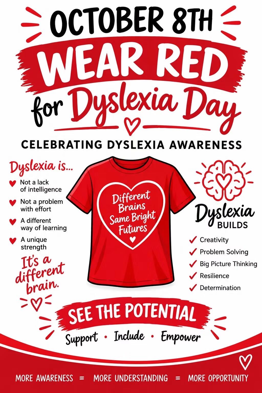 Dyslexia Awareness