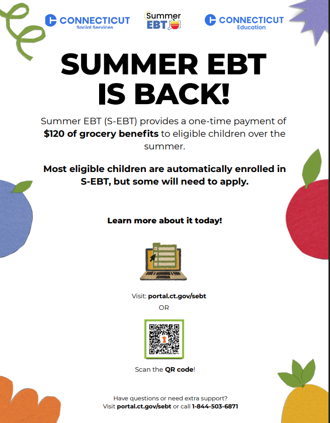 Summer EBT