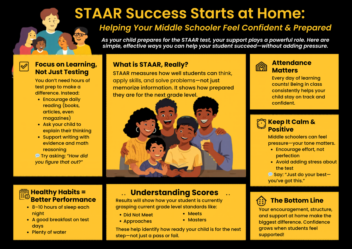 A diverse family smiles together, with a focus on supporting middle schoolers for the STAAR test.