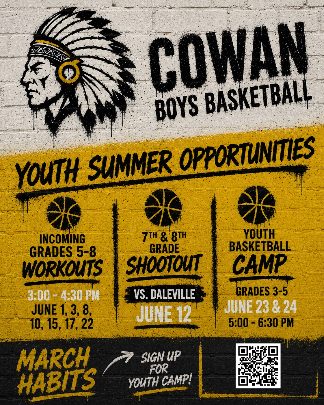 Cowan Boys Basketball Summer Opportunities