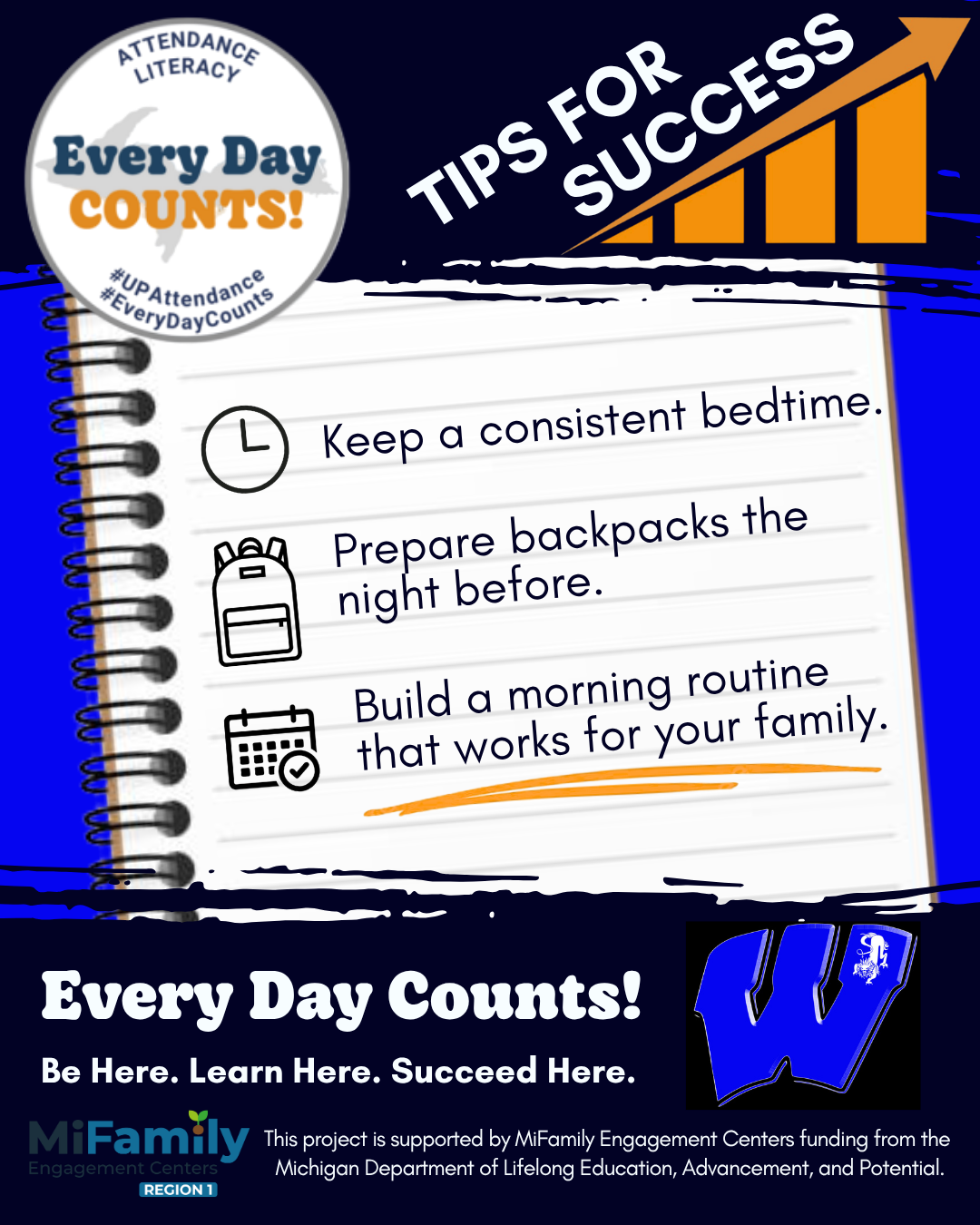 Let's Make Everyday Count!