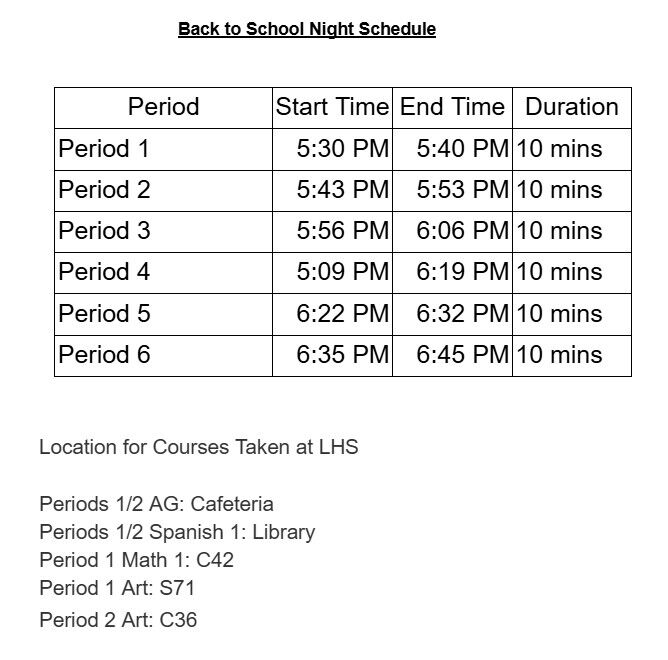 Ranchos Middle School Back-to-School Night (Tonight @ 5:30)