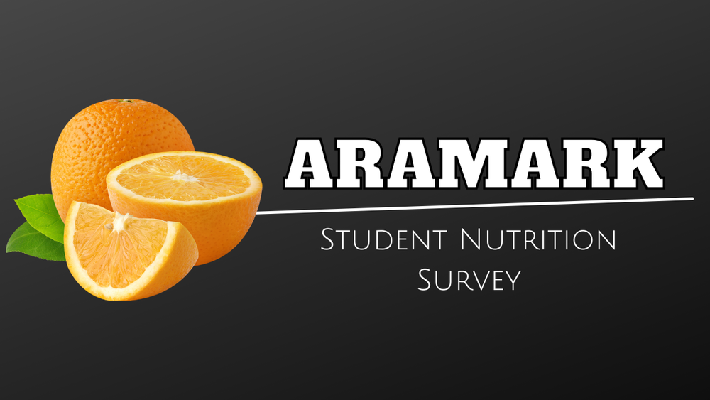 Student Nutrition Survey