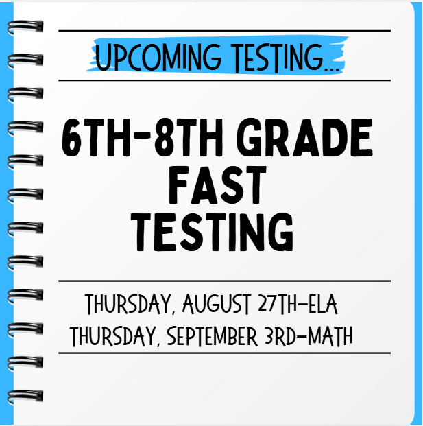6-8 Testing