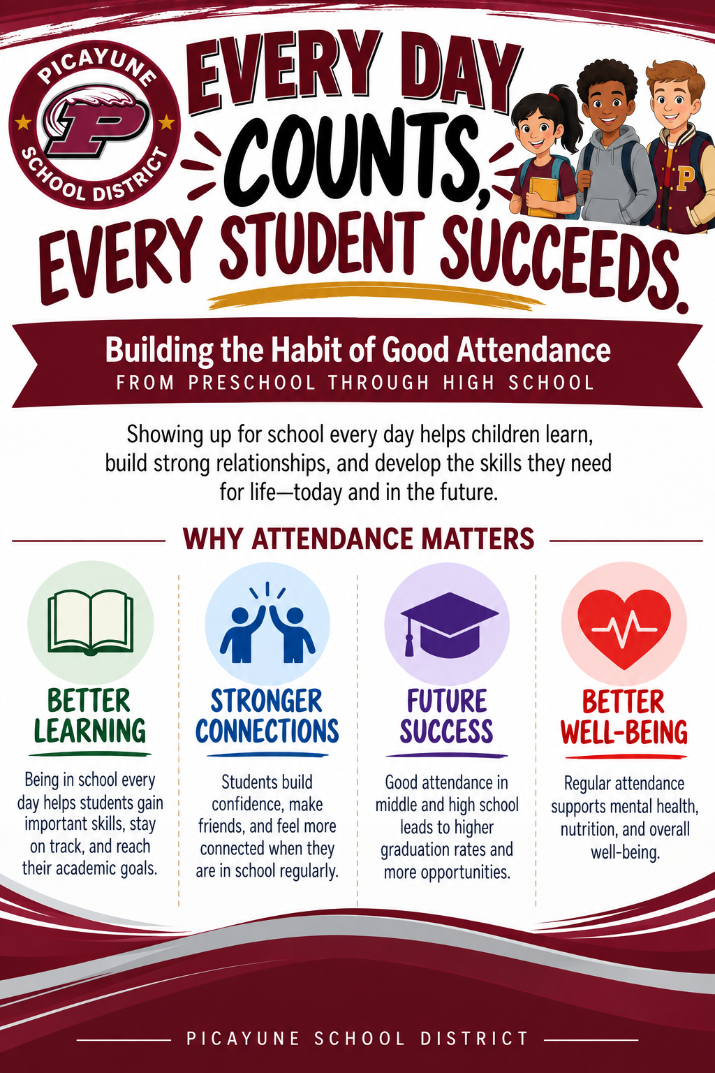 September is Attendance Awareness Month!