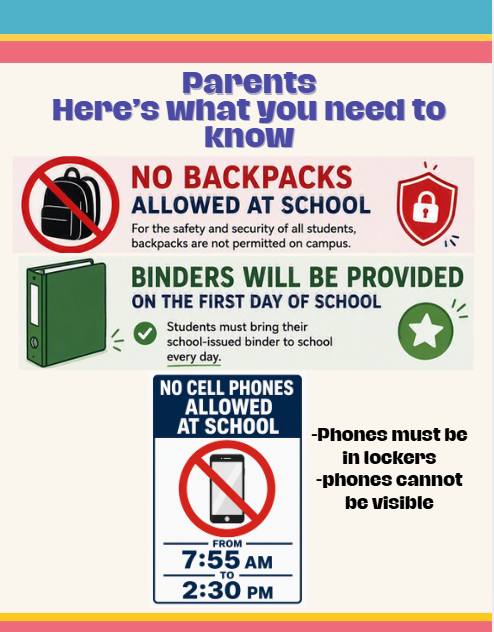 Things to know!