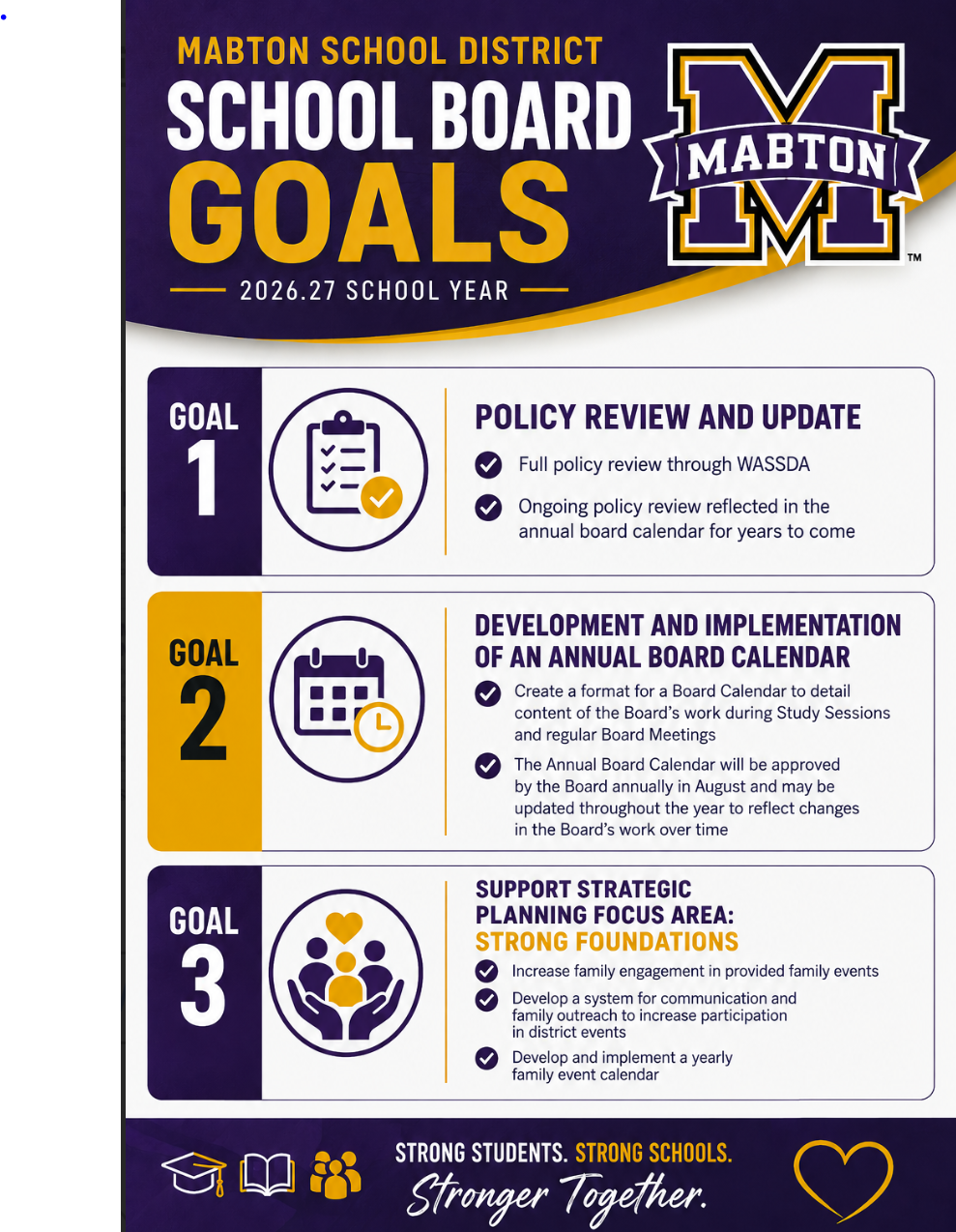 Mabton School District School Board Goals!