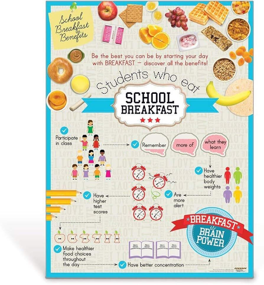 Students Eat Free - Breakfast provided daily
