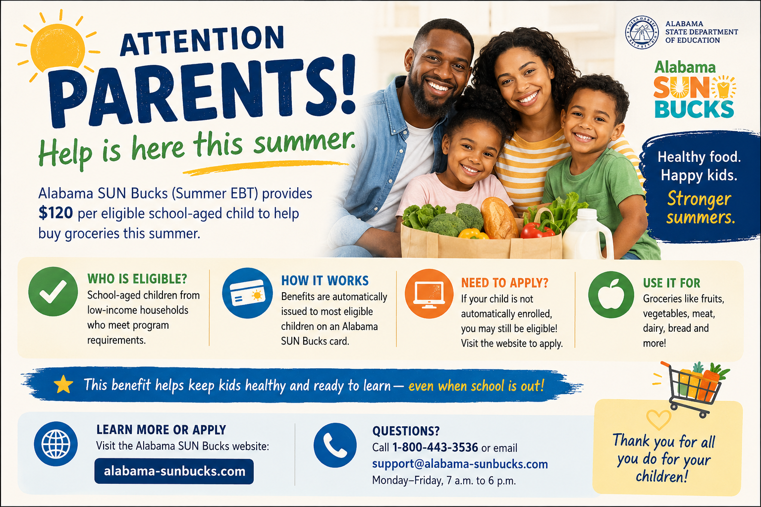 📢 Attention Empower Families - Alabama SUN Bucks (Summer EBT) Program