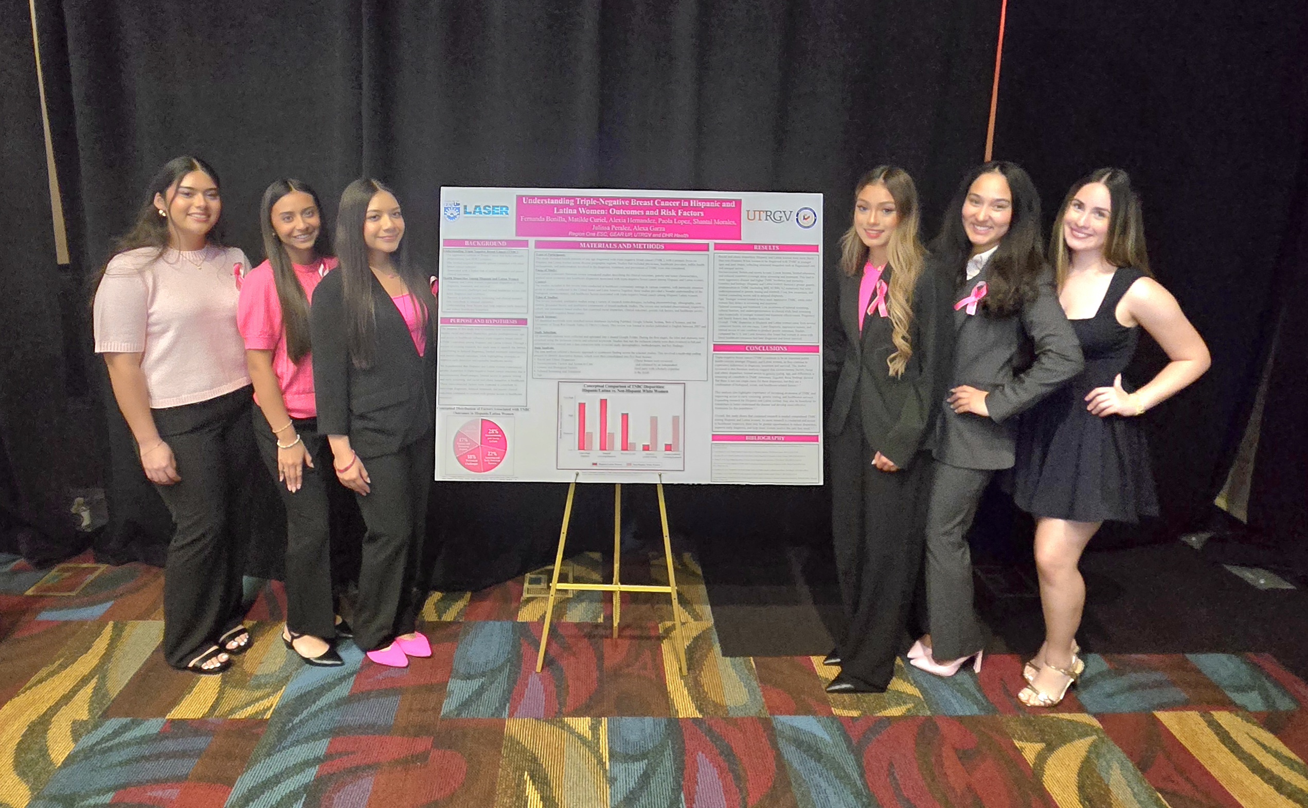 🔬🧬 PHS GEAR UP LASER STUDENTS SHINE AT UTRGV MEDICAL RESEARCH PRESENTATIONS! ❤️🐺