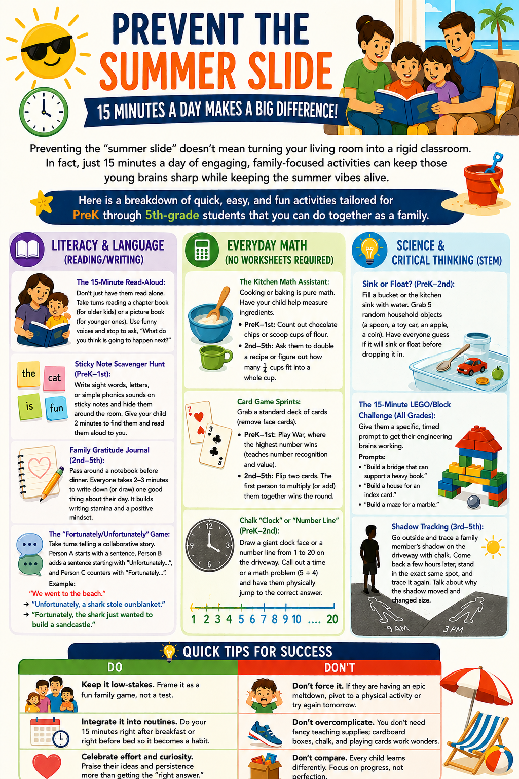 Preventing the Summer Slide
