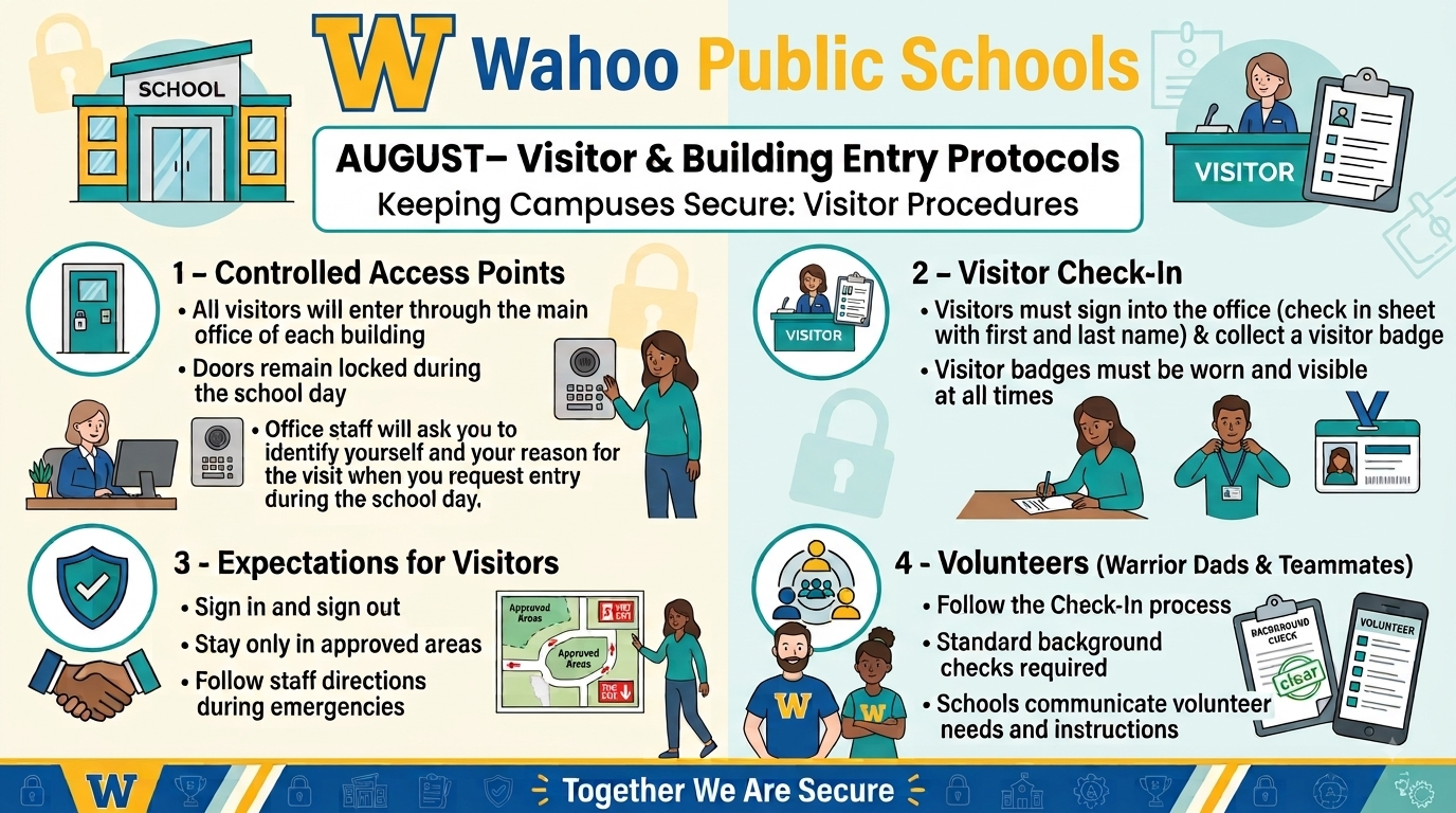 Back to School - Visitor Protocol