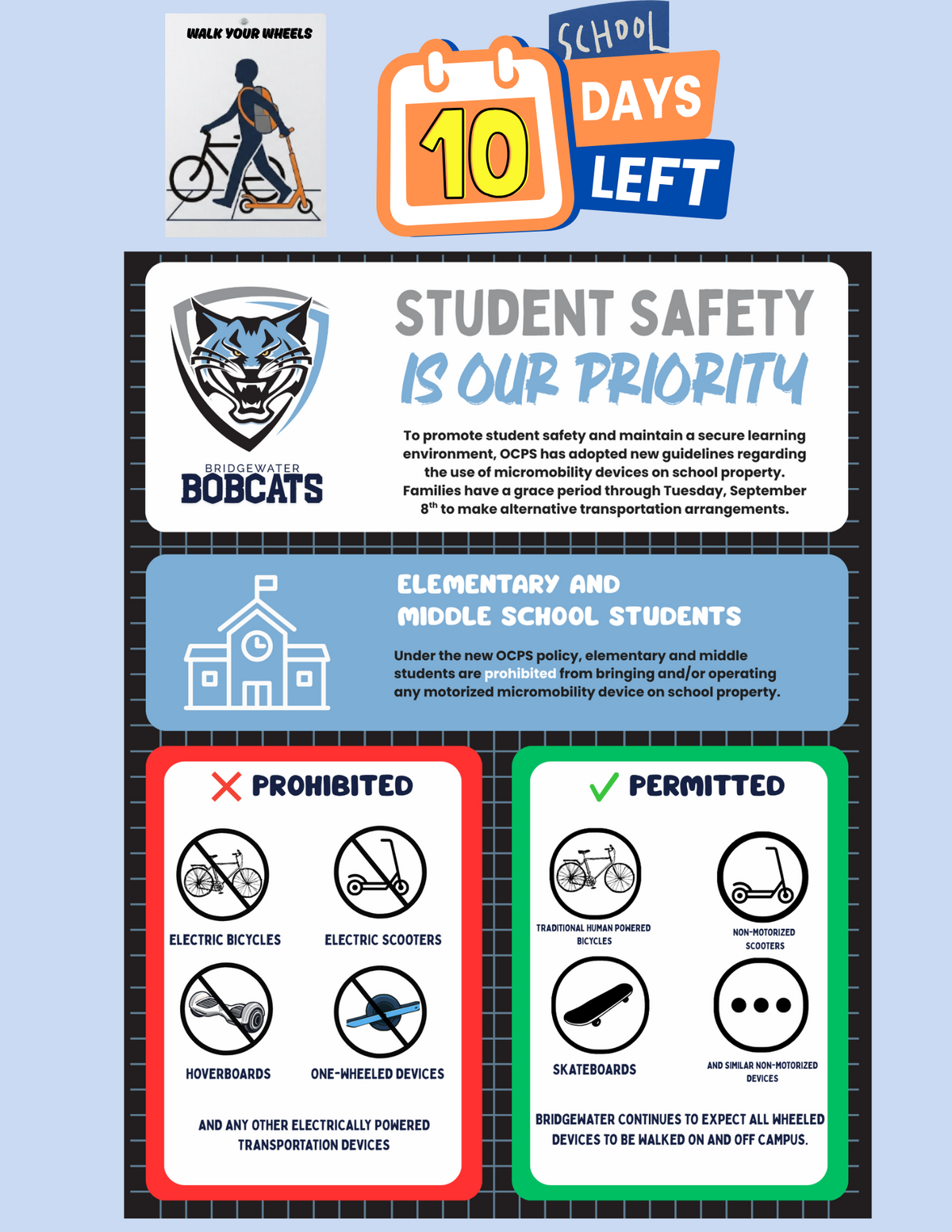 Infographic detailing Bridgewater Bobcats' student safety policy on micromobility devices, with 10 school days left.