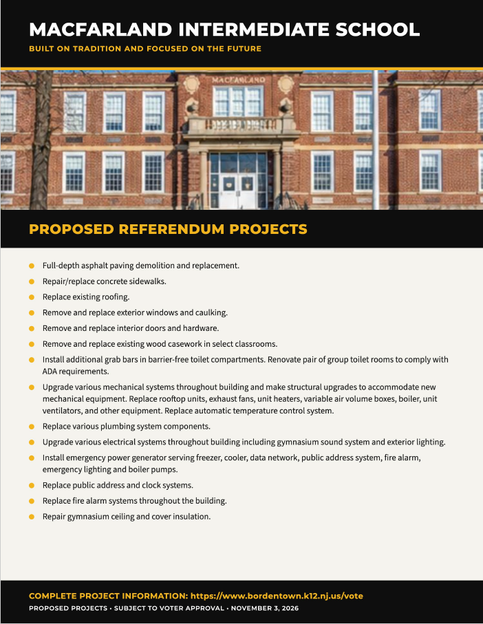 Referendum Update 10/28: Proposed MIS Projects